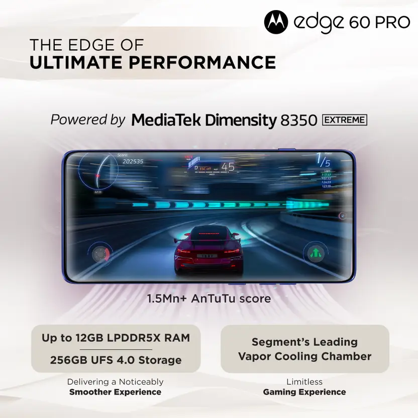 Motorola 69 pro mobile - mytrendsmedia
