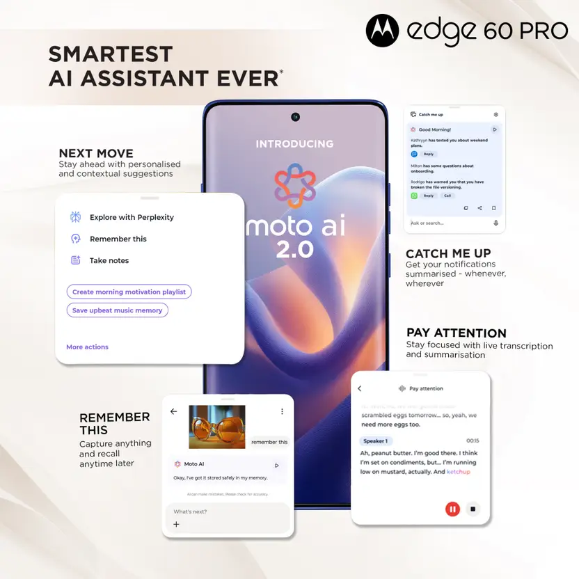 Motorola 69 pro - mytrendsmedia