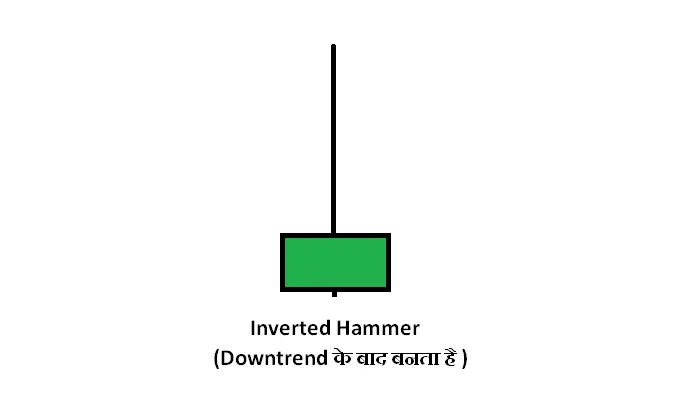 Inverted Hammer क्या होता है - Downtrend