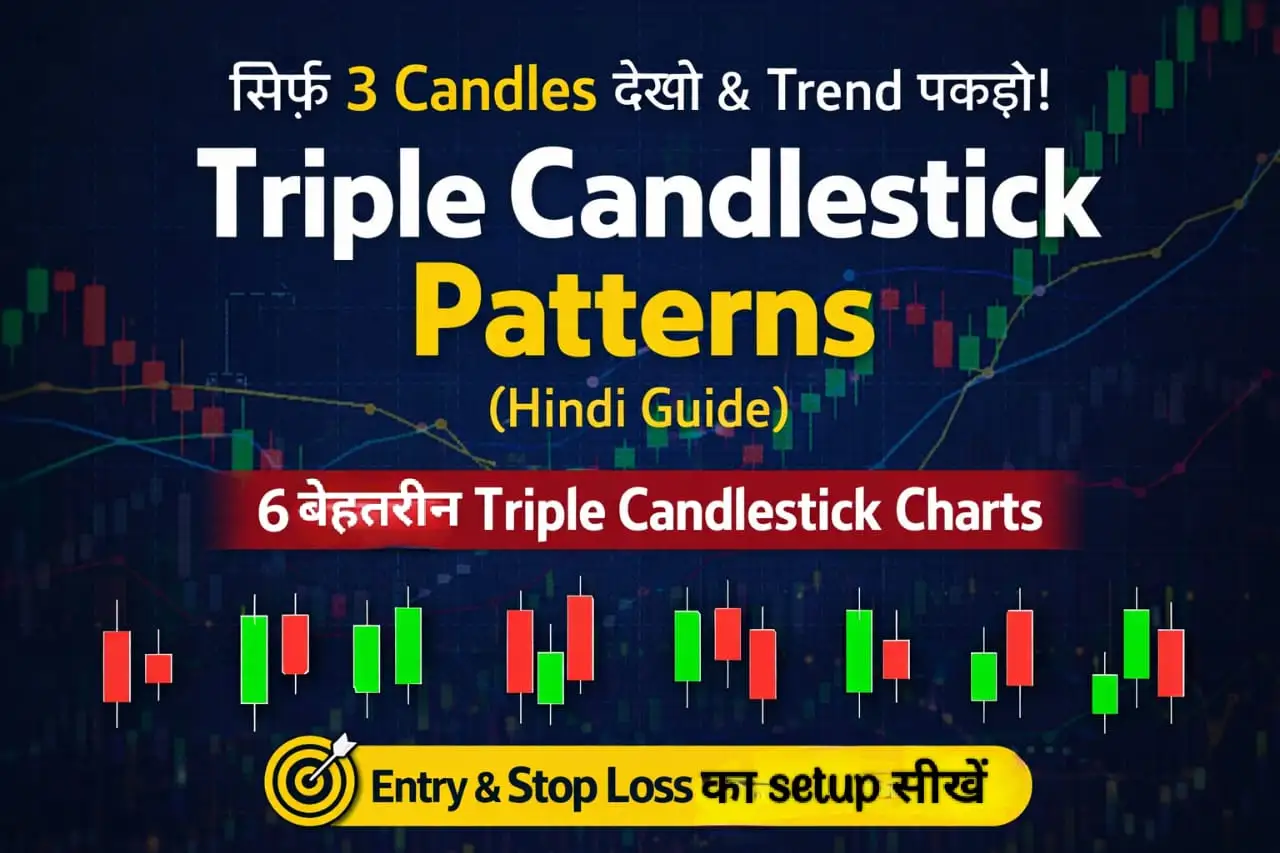 Triple candle pattern featured image hindi